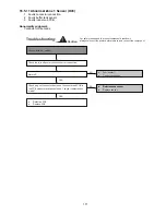 Предварительный просмотр 171 страницы Panasonic WH-SDC09H3E8 Service Manual