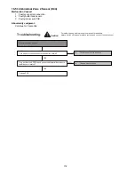 Предварительный просмотр 172 страницы Panasonic WH-SDC09H3E8 Service Manual