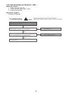 Предварительный просмотр 176 страницы Panasonic WH-SDC09H3E8 Service Manual