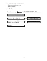 Предварительный просмотр 177 страницы Panasonic WH-SDC09H3E8 Service Manual