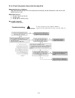 Предварительный просмотр 179 страницы Panasonic WH-SDC09H3E8 Service Manual