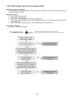 Предварительный просмотр 182 страницы Panasonic WH-SDC09H3E8 Service Manual