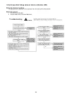 Предварительный просмотр 184 страницы Panasonic WH-SDC09H3E8 Service Manual