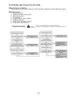 Предварительный просмотр 185 страницы Panasonic WH-SDC09H3E8 Service Manual