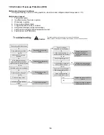 Предварительный просмотр 186 страницы Panasonic WH-SDC09H3E8 Service Manual