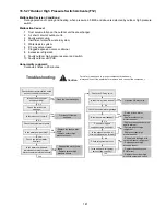 Предварительный просмотр 187 страницы Panasonic WH-SDC09H3E8 Service Manual