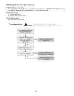 Предварительный просмотр 190 страницы Panasonic WH-SDC09H3E8 Service Manual