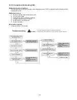 Предварительный просмотр 191 страницы Panasonic WH-SDC09H3E8 Service Manual