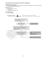 Предварительный просмотр 203 страницы Panasonic WH-SDC09H3E8 Service Manual