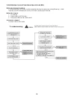 Предварительный просмотр 206 страницы Panasonic WH-SDC09H3E8 Service Manual