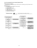 Предварительный просмотр 207 страницы Panasonic WH-SDC09H3E8 Service Manual