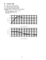 Предварительный просмотр 214 страницы Panasonic WH-SDC09H3E8 Service Manual