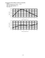 Предварительный просмотр 221 страницы Panasonic WH-SDC09H3E8 Service Manual