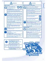 Предварительный просмотр 3 страницы Panasonic WH-SDC12C9E8 Operating Instructions Manual