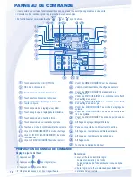 Предварительный просмотр 14 страницы Panasonic WH-SDC12C9E8 Operating Instructions Manual