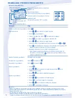 Предварительный просмотр 78 страницы Panasonic WH-SDC12C9E8 Operating Instructions Manual