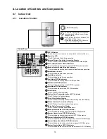 Предварительный просмотр 15 страницы Panasonic WH-SDC12F6E5 Service Manual