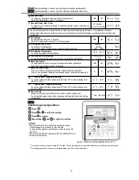 Предварительный просмотр 17 страницы Panasonic WH-SDC12F6E5 Service Manual