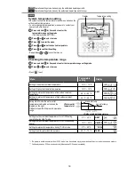 Предварительный просмотр 19 страницы Panasonic WH-SDC12F6E5 Service Manual