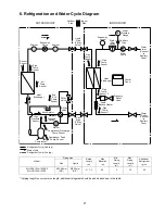 Предварительный просмотр 27 страницы Panasonic WH-SDC12F6E5 Service Manual