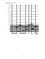 Предварительный просмотр 59 страницы Panasonic WH-SDC12F6E5 Service Manual