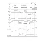 Предварительный просмотр 71 страницы Panasonic WH-SDC12F6E5 Service Manual