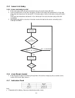 Предварительный просмотр 82 страницы Panasonic WH-SDC12F6E5 Service Manual