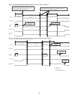 Предварительный просмотр 89 страницы Panasonic WH-SDC12F6E5 Service Manual