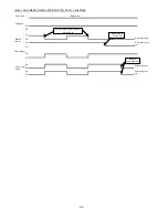 Предварительный просмотр 90 страницы Panasonic WH-SDC12F6E5 Service Manual