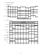 Предварительный просмотр 98 страницы Panasonic WH-SDC12F6E5 Service Manual