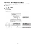 Предварительный просмотр 111 страницы Panasonic WH-SDC12F6E5 Service Manual