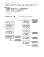 Предварительный просмотр 112 страницы Panasonic WH-SDC12F6E5 Service Manual