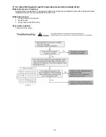 Предварительный просмотр 113 страницы Panasonic WH-SDC12F6E5 Service Manual