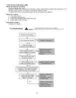 Предварительный просмотр 114 страницы Panasonic WH-SDC12F6E5 Service Manual