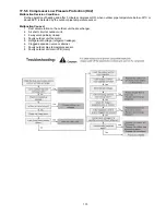 Предварительный просмотр 115 страницы Panasonic WH-SDC12F6E5 Service Manual