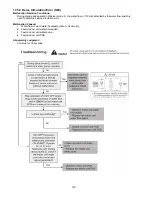 Предварительный просмотр 118 страницы Panasonic WH-SDC12F6E5 Service Manual