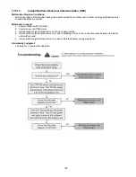 Предварительный просмотр 122 страницы Panasonic WH-SDC12F6E5 Service Manual