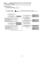 Предварительный просмотр 124 страницы Panasonic WH-SDC12F6E5 Service Manual