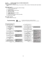 Предварительный просмотр 127 страницы Panasonic WH-SDC12F6E5 Service Manual