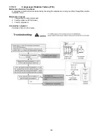 Предварительный просмотр 128 страницы Panasonic WH-SDC12F6E5 Service Manual