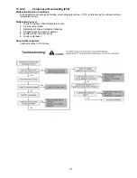 Предварительный просмотр 131 страницы Panasonic WH-SDC12F6E5 Service Manual