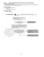 Предварительный просмотр 140 страницы Panasonic WH-SDC12F6E5 Service Manual