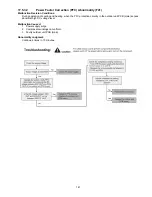 Предварительный просмотр 141 страницы Panasonic WH-SDC12F6E5 Service Manual