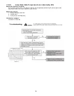 Предварительный просмотр 144 страницы Panasonic WH-SDC12F6E5 Service Manual