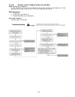 Предварительный просмотр 145 страницы Panasonic WH-SDC12F6E5 Service Manual