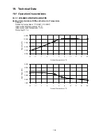 Предварительный просмотр 153 страницы Panasonic WH-SDC12F6E5 Service Manual