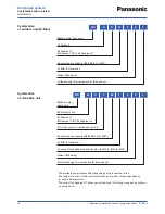 Предварительный просмотр 18 страницы Panasonic WH-SDF03E3E5 Design Handbook