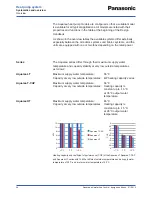 Предварительный просмотр 20 страницы Panasonic WH-SDF03E3E5 Design Handbook