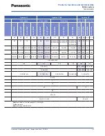 Предварительный просмотр 33 страницы Panasonic WH-SDF03E3E5 Design Handbook