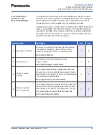 Предварительный просмотр 63 страницы Panasonic WH-SDF03E3E5 Design Handbook